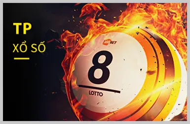 Slot Cổ Điển vx88 login với biểu tượng trái cây